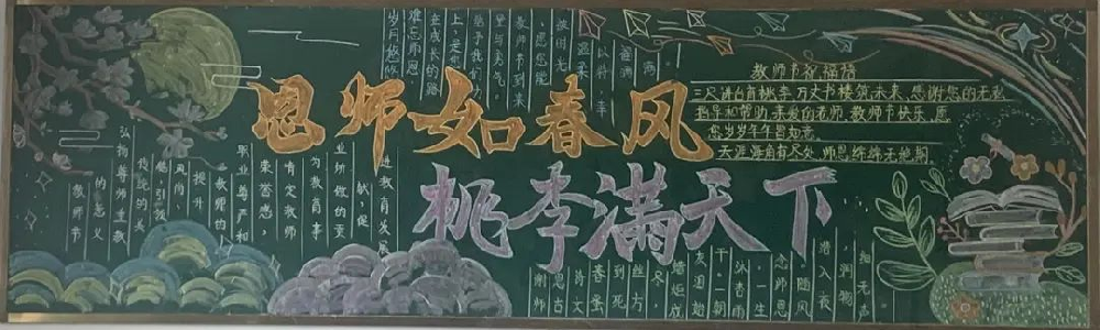 板报显精彩　风雅绘新篇 -beat365中文版官网2024-2025学年第一学期学生黑板报评比活动